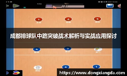 成都排球队中路突破战术解析与实战应用探讨